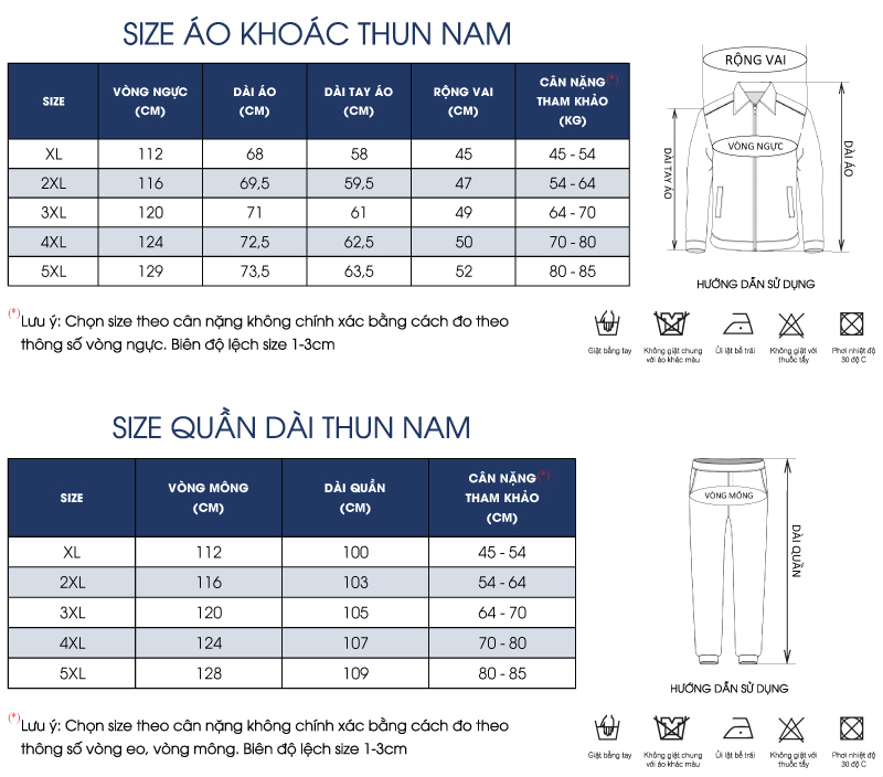 Thông số size