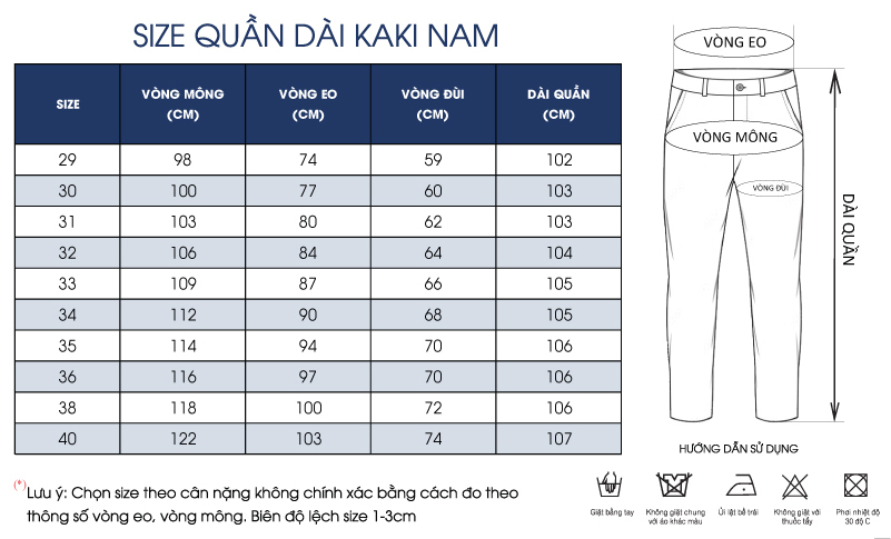 Thông số size