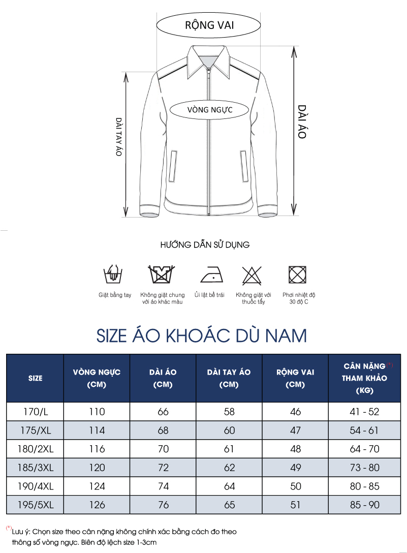 Thông số size