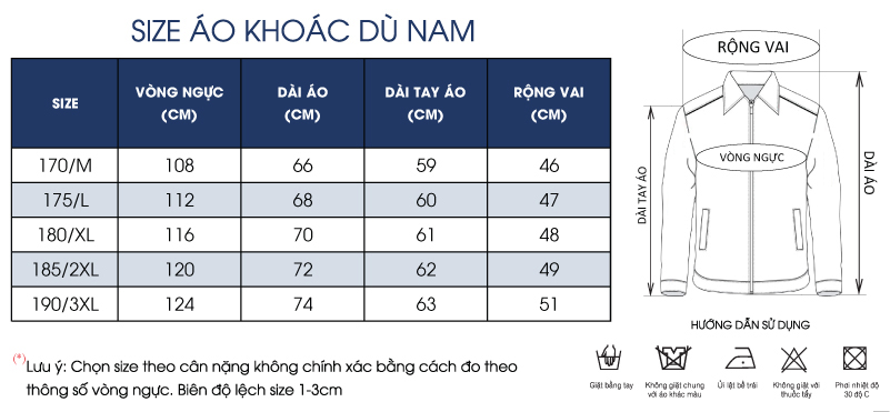 Thông số size