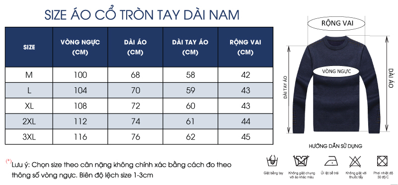 Thông số size