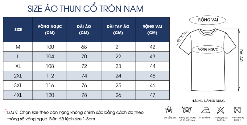 Thông số size