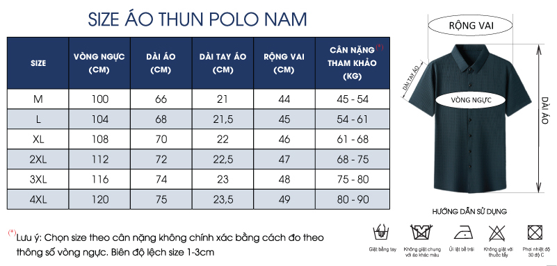 Thông số size