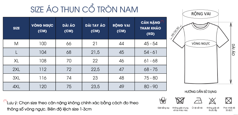 Thông số size