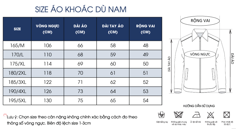 Thông số size