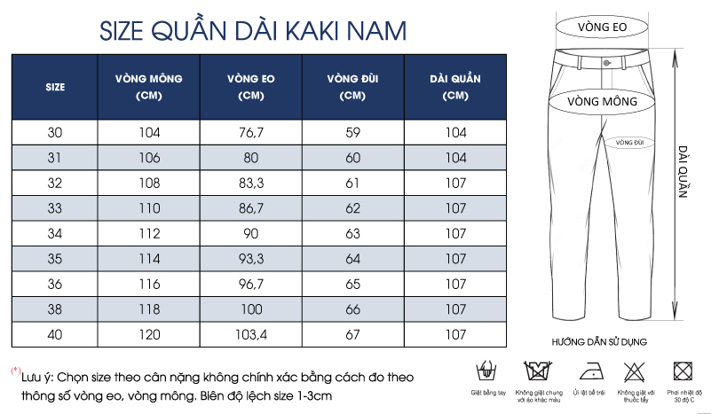 Thông số size