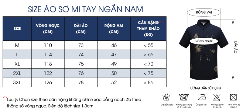 Thông số size