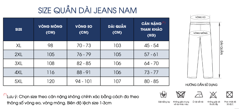 Thông số size