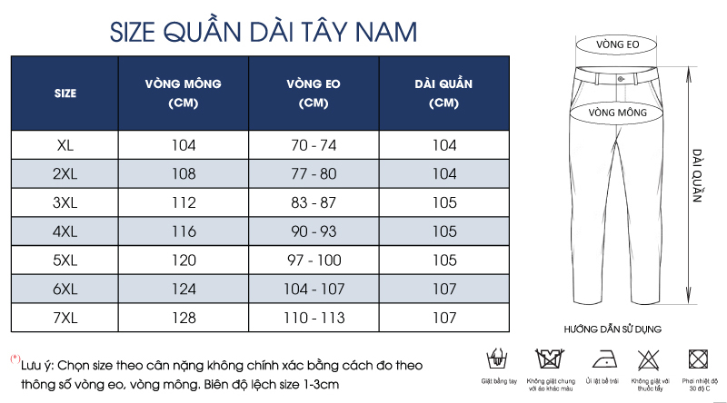 Thông số size