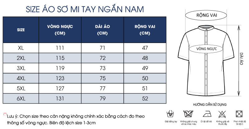 Thông số size