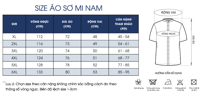 Thông số size