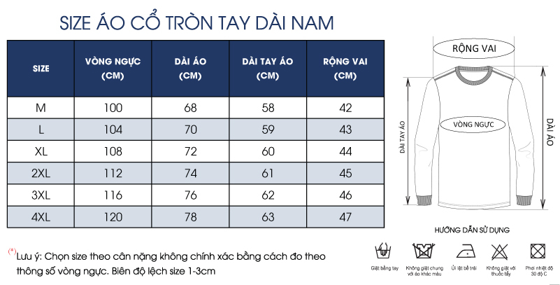 Thông số size