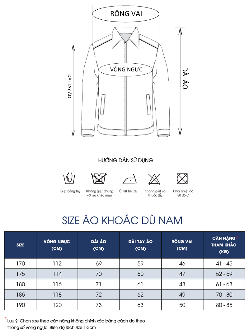 Thông số size