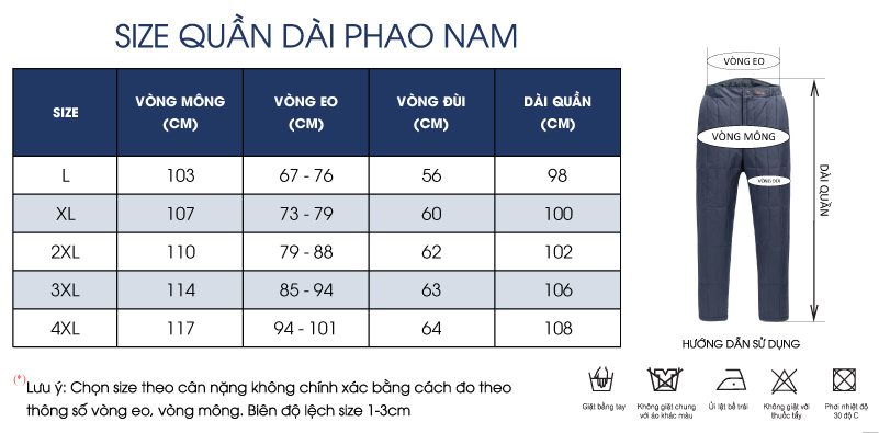 Thông số size