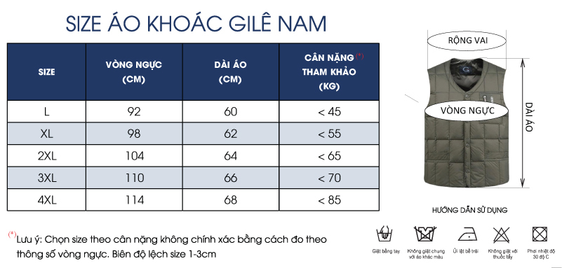 Thông số size