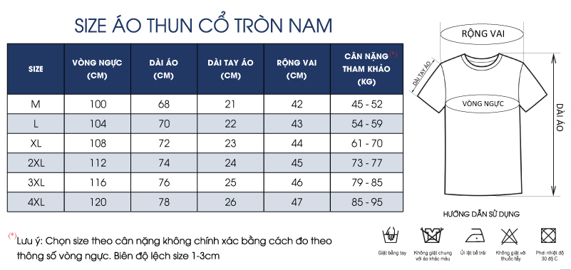 Thông số size