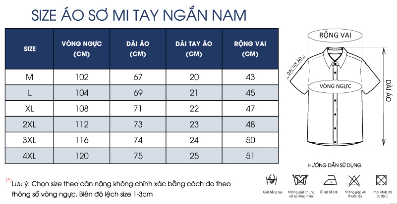 Thông số size