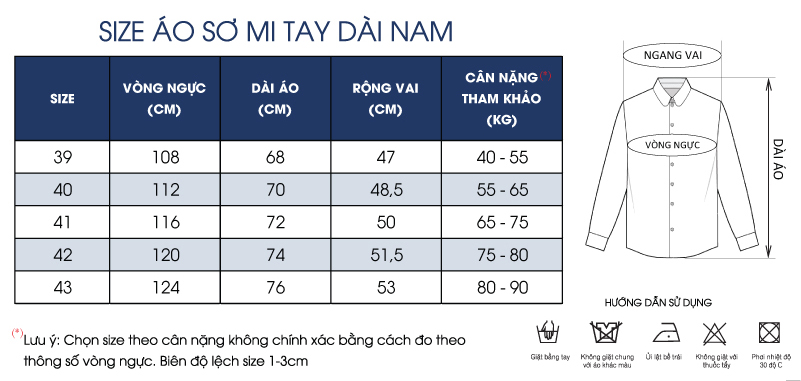 Thông số size