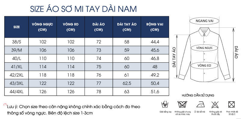 Thông số size