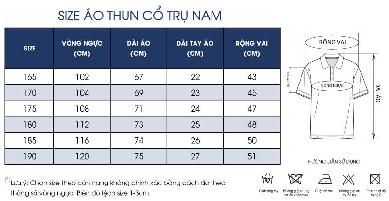 Thông số size