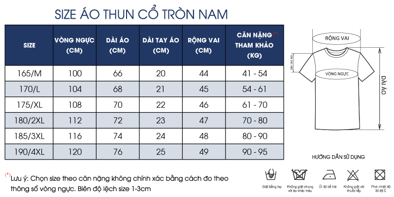 Thông số size