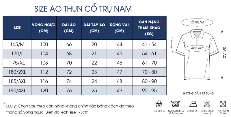 Thông số size