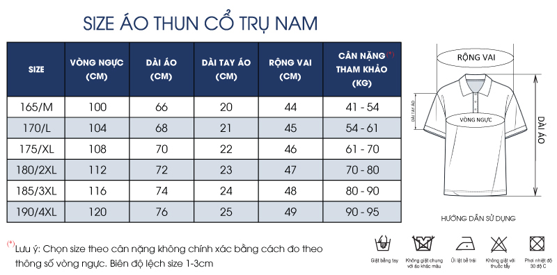 Thông số size