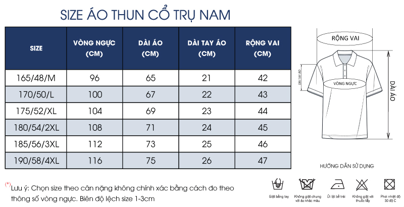 Thông số size