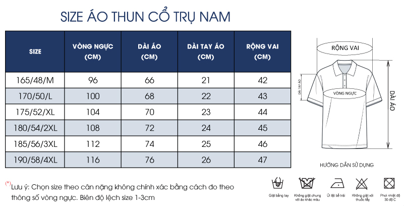 Thông số size