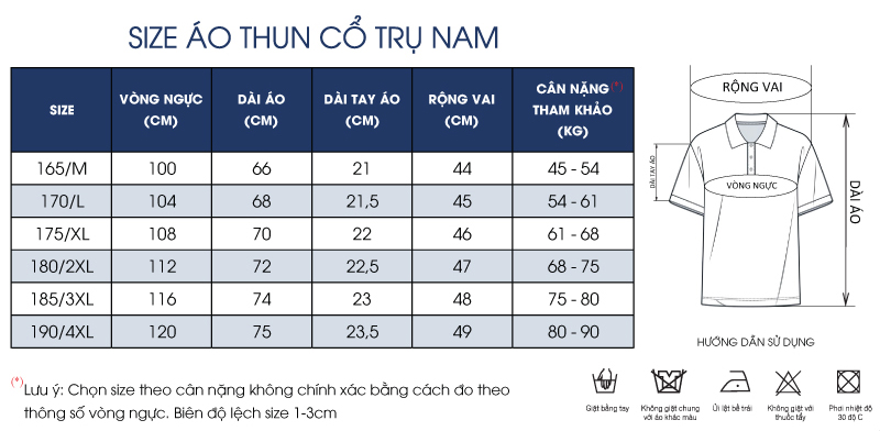 Thông số size