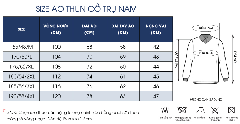 Thông số size