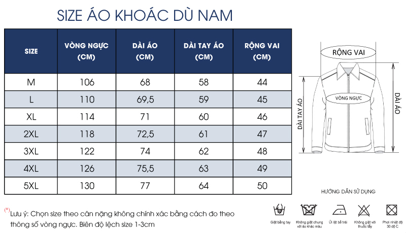 Thông số size