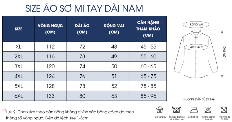 Thông số size