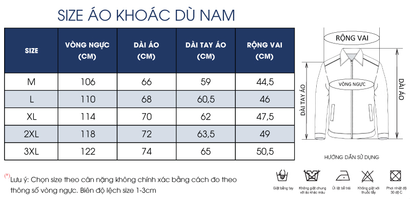 Thông số size